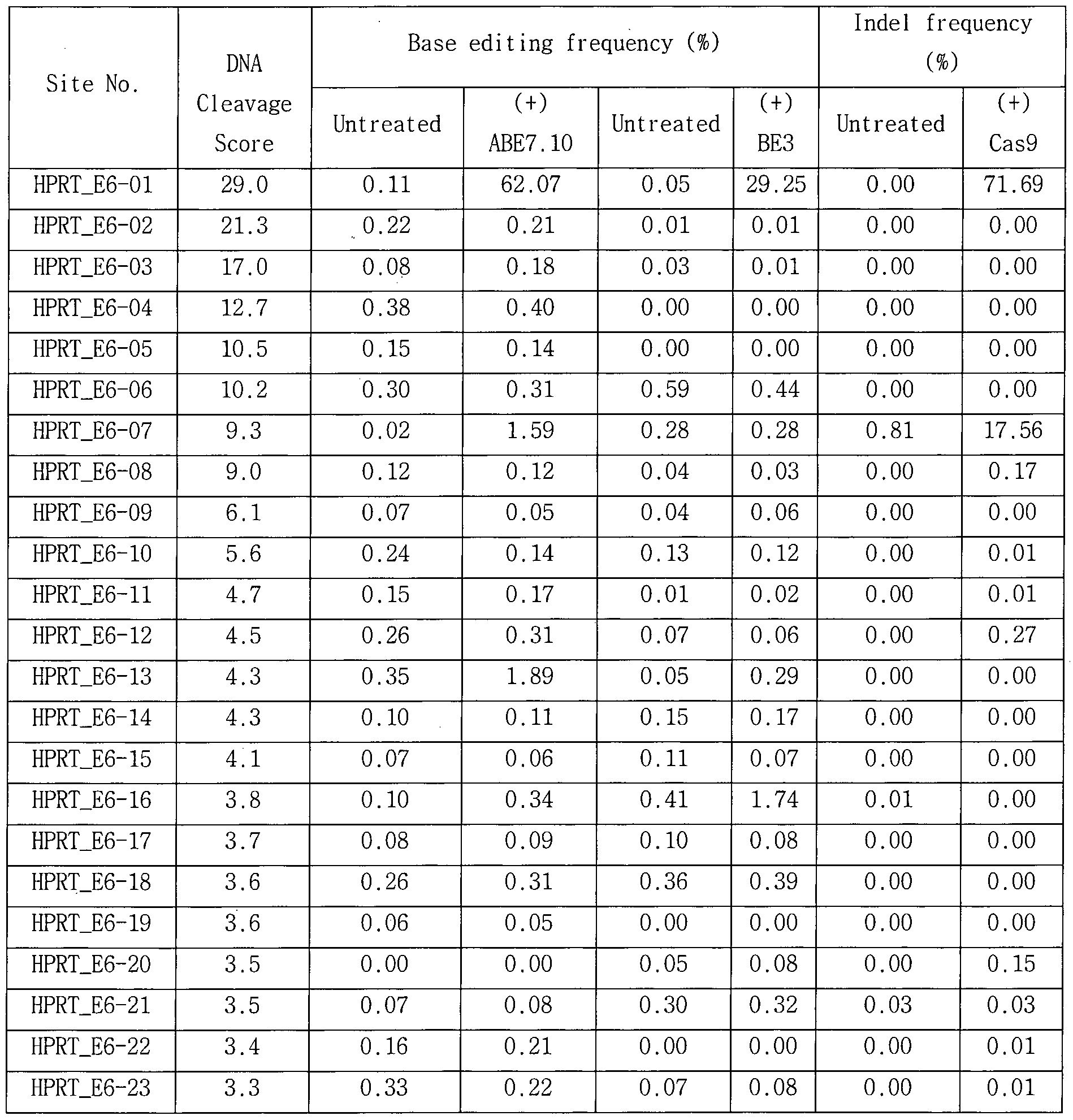 Figure imgf000080_0002