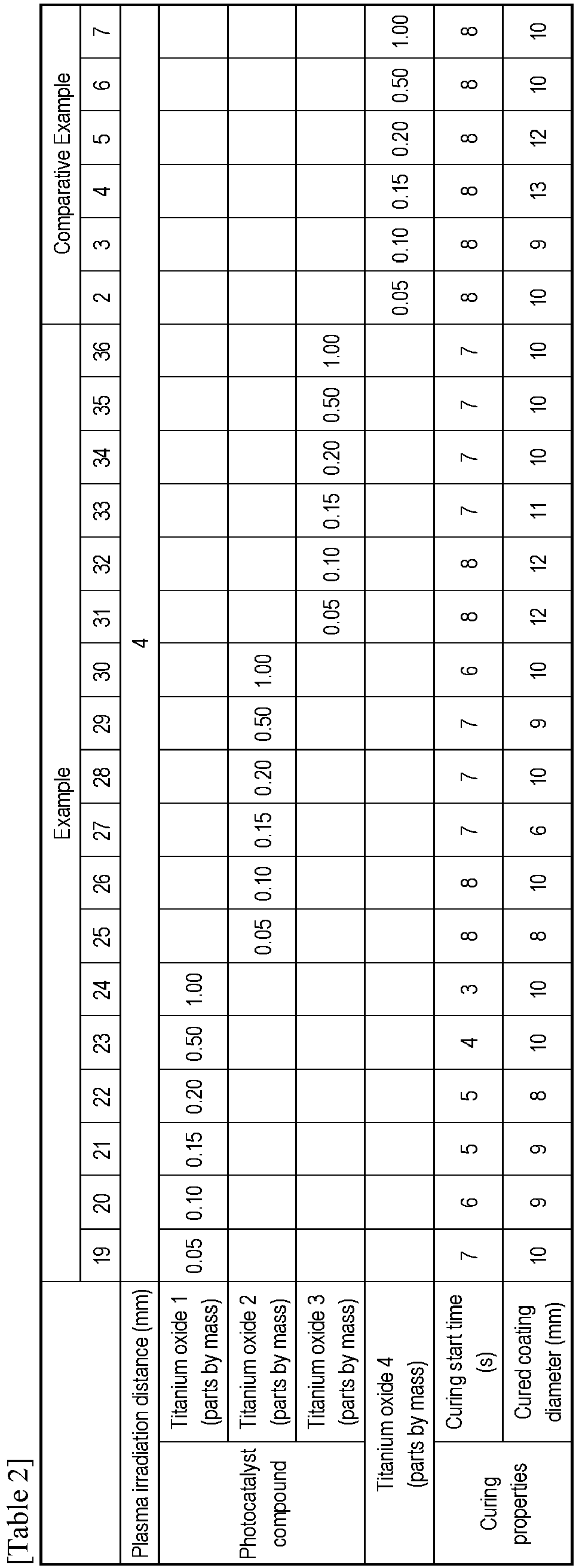 Figure imgb0002