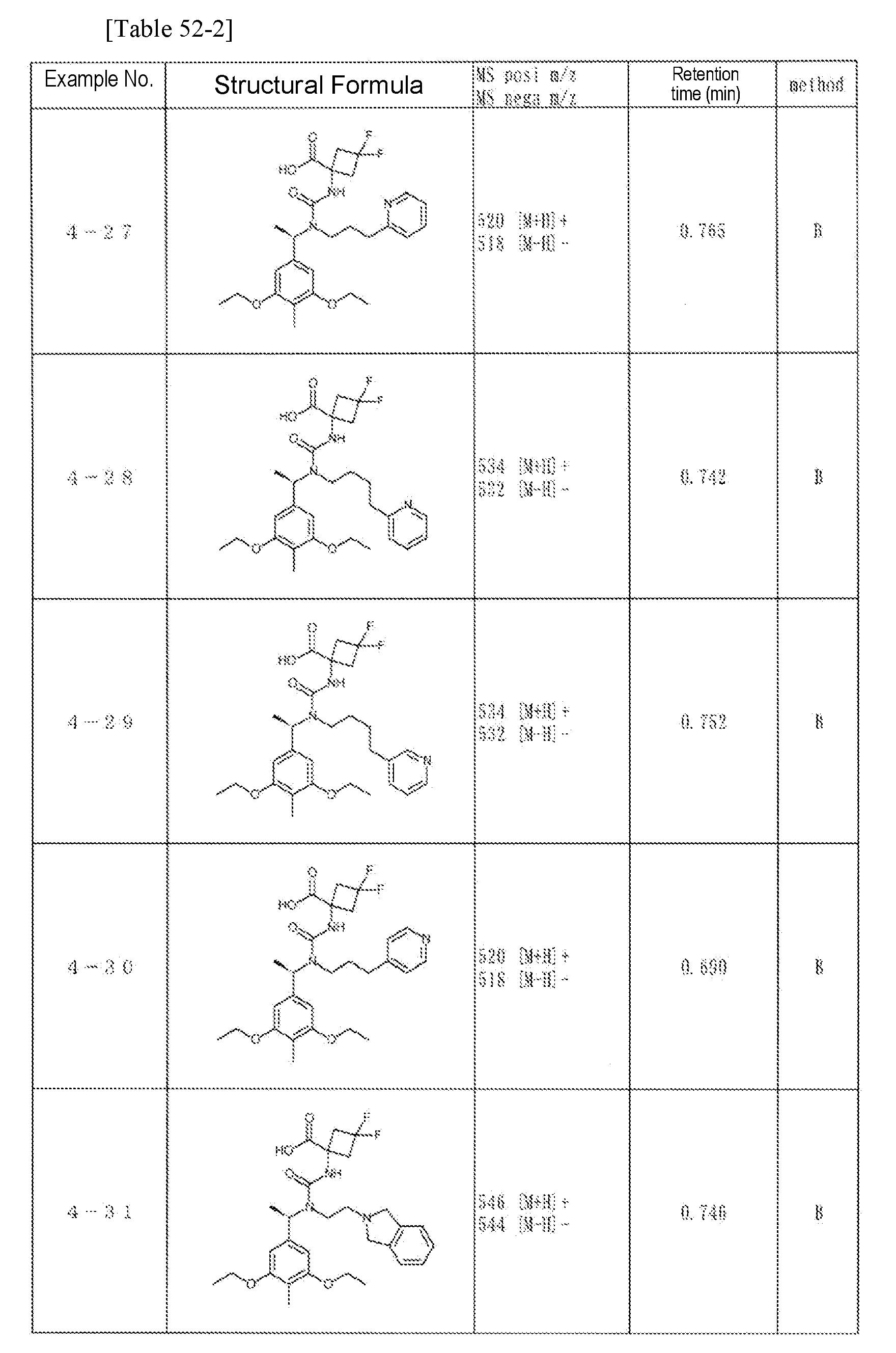 Figure imgb0613