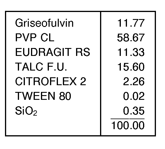Figure imgb0002