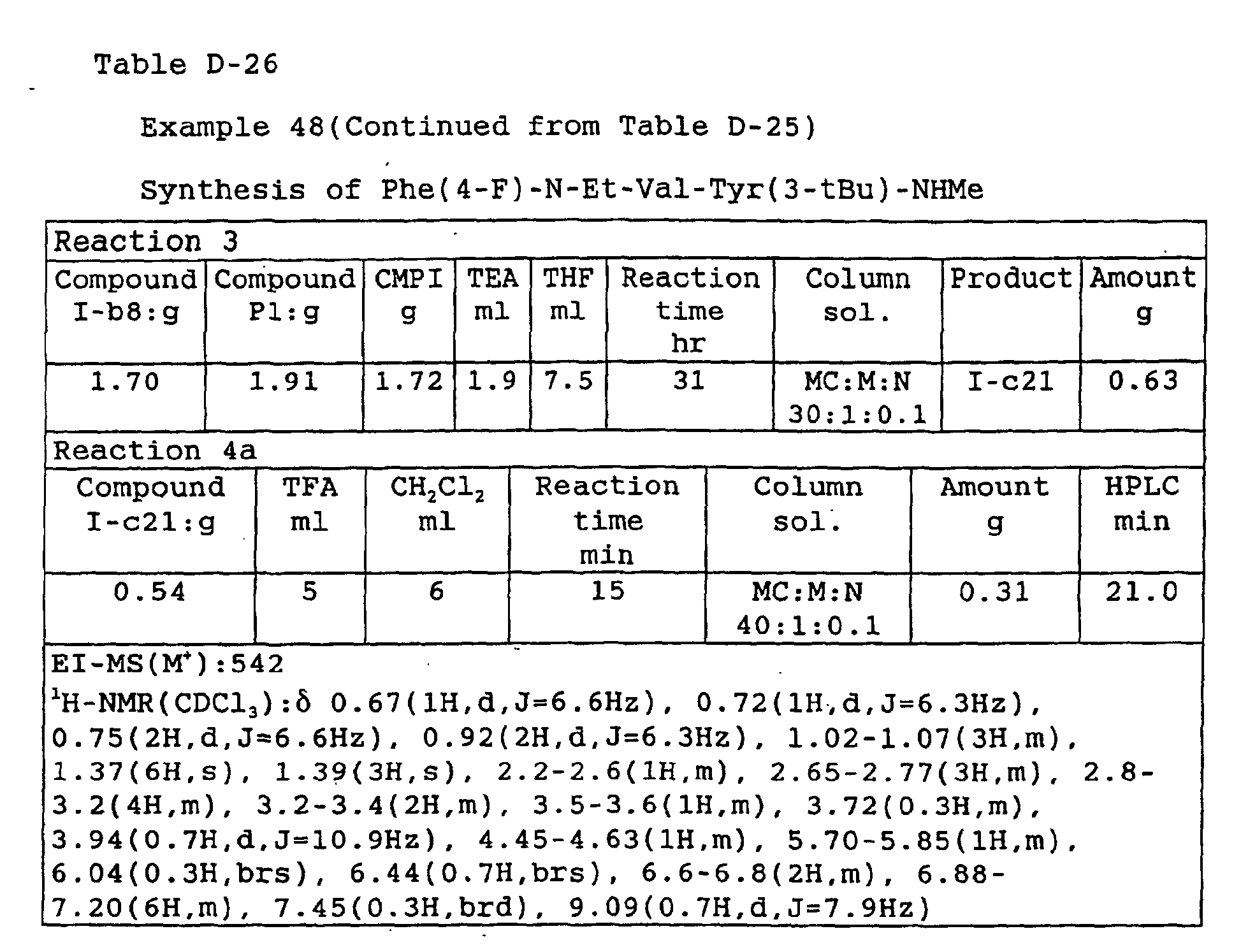 Figure 02050001