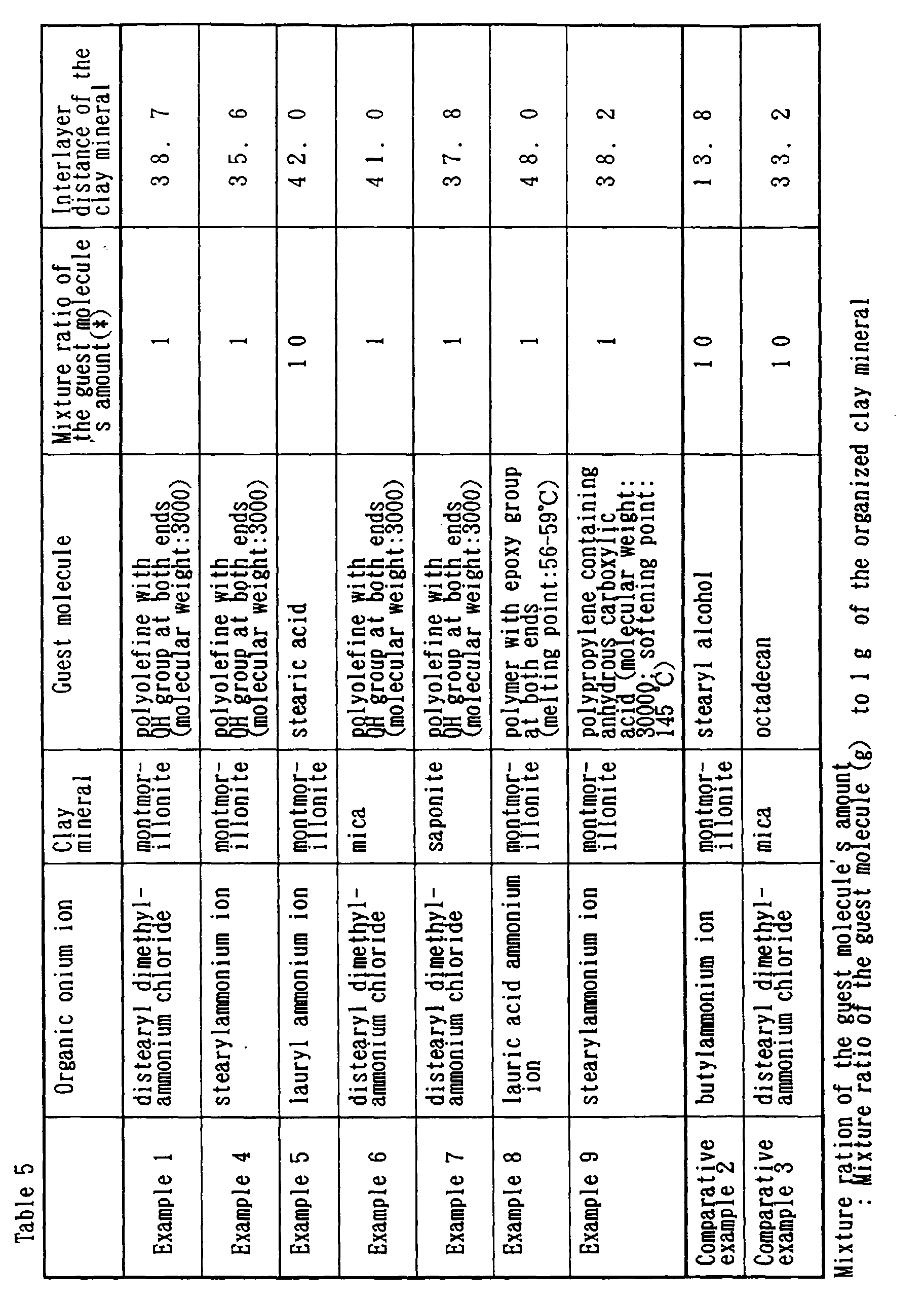 Figure 00530001