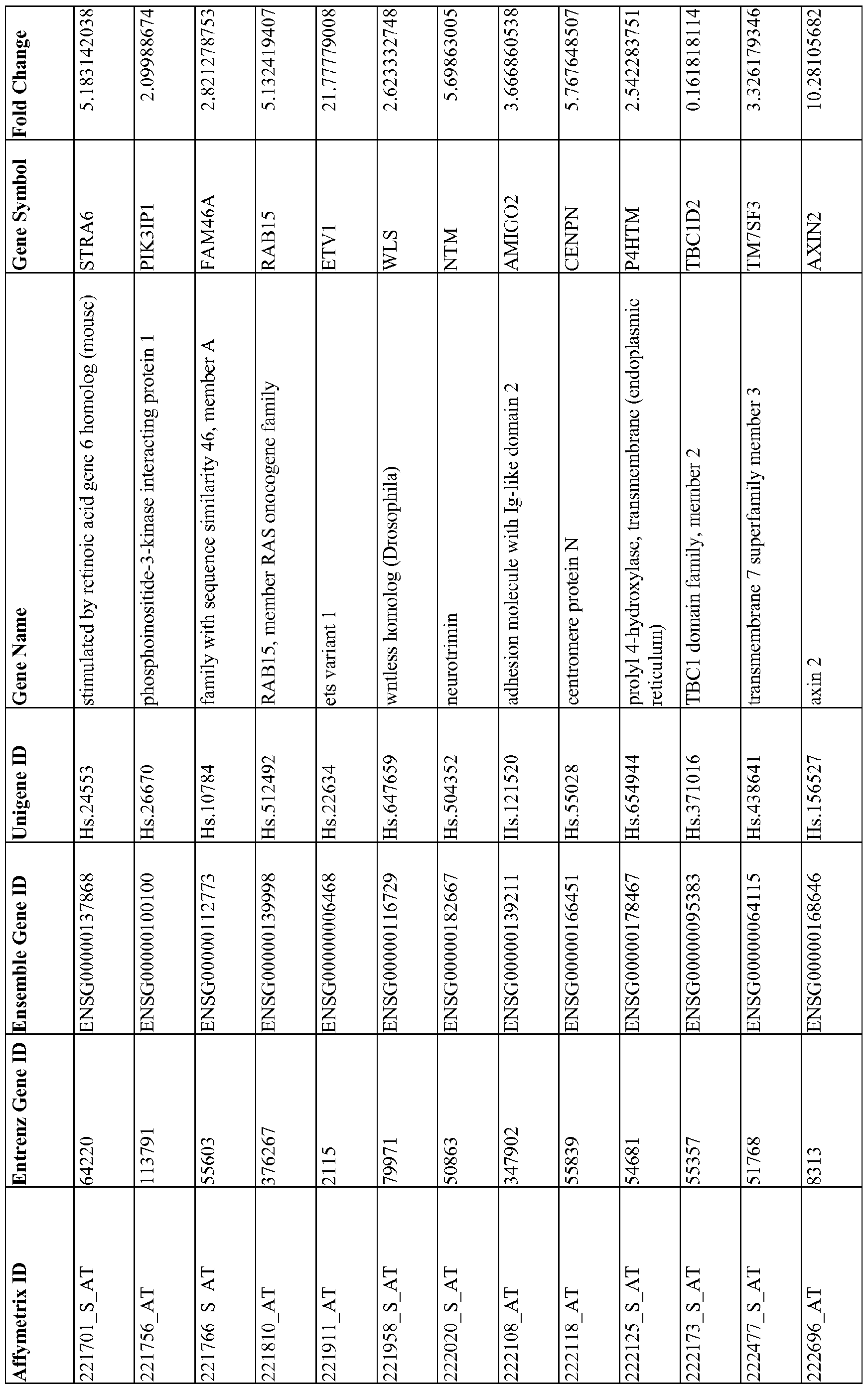 Figure imgf000068_0001