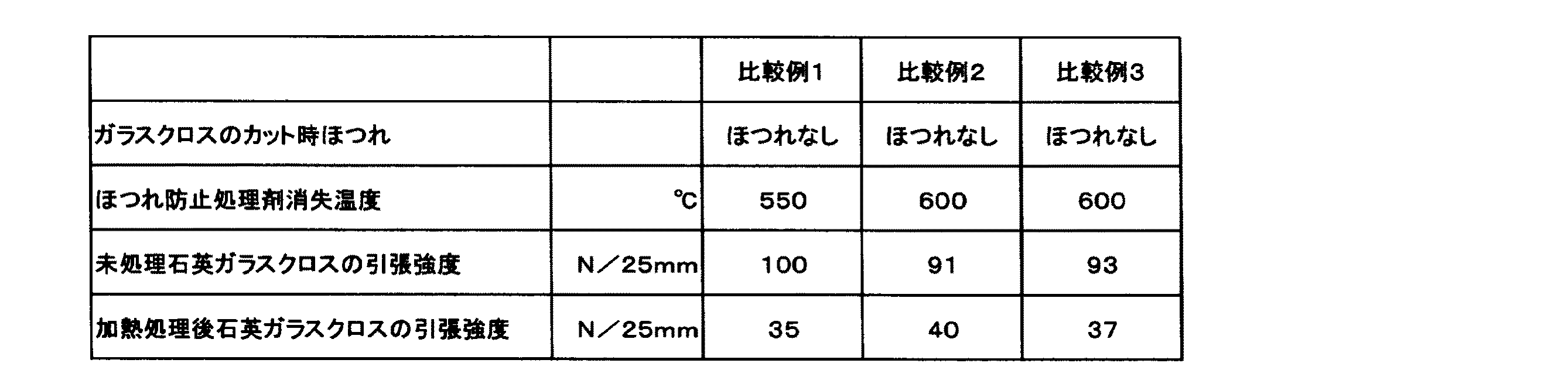 Figure 2017190531