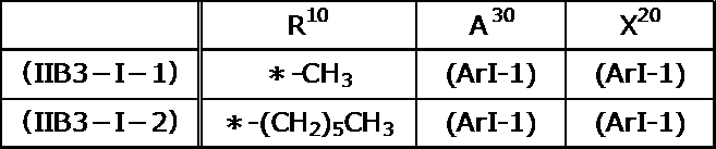 Figure JPOXMLDOC01-appb-T000059