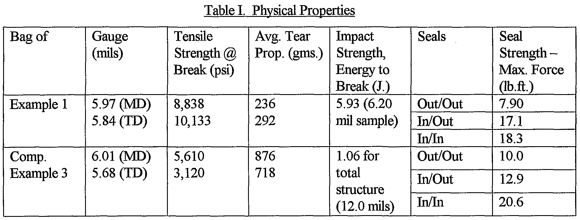 Figure imgf000023_0001