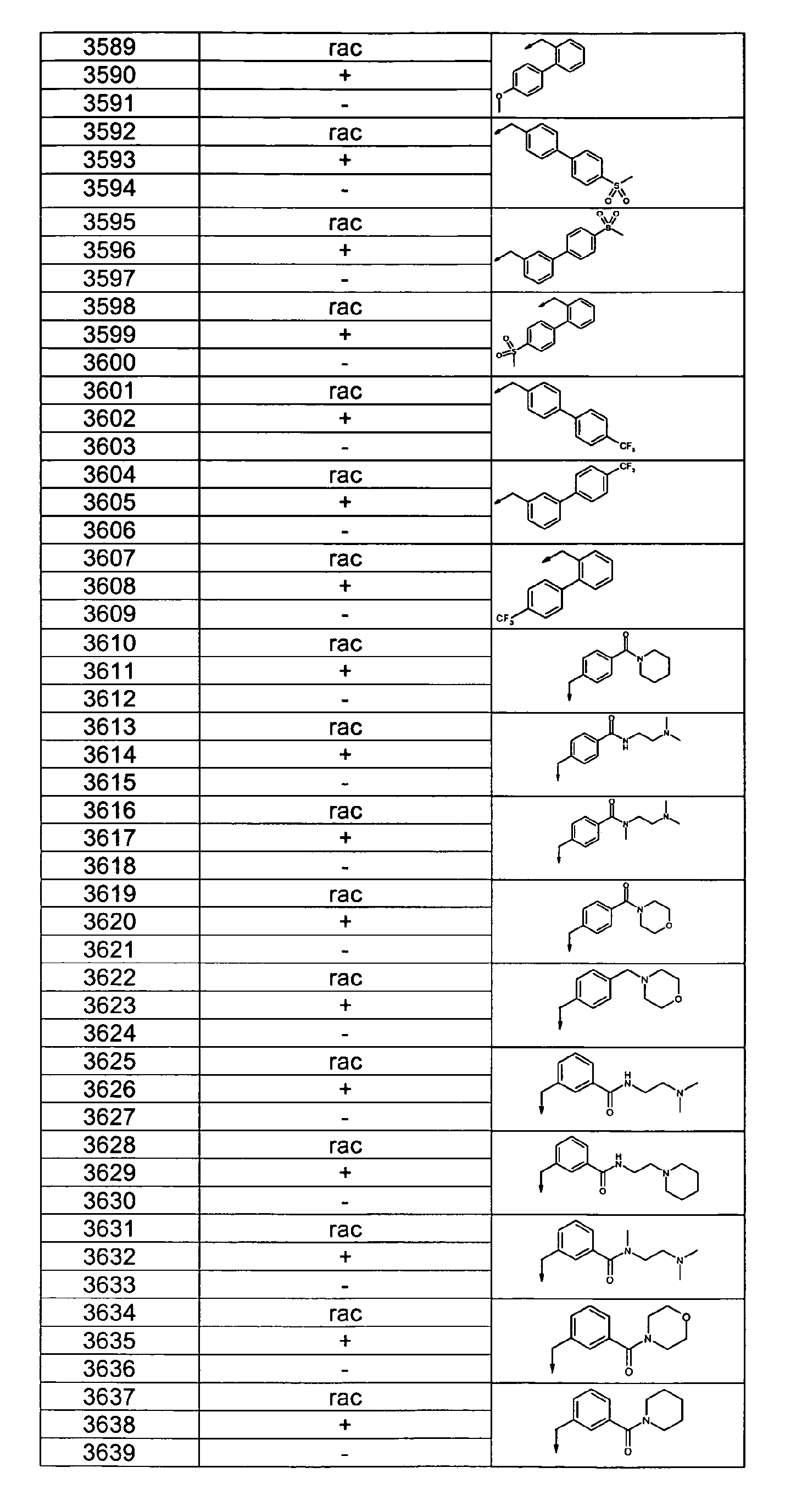 Figure imgb0243