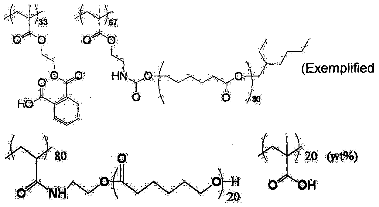 Figure imgf000053_0001