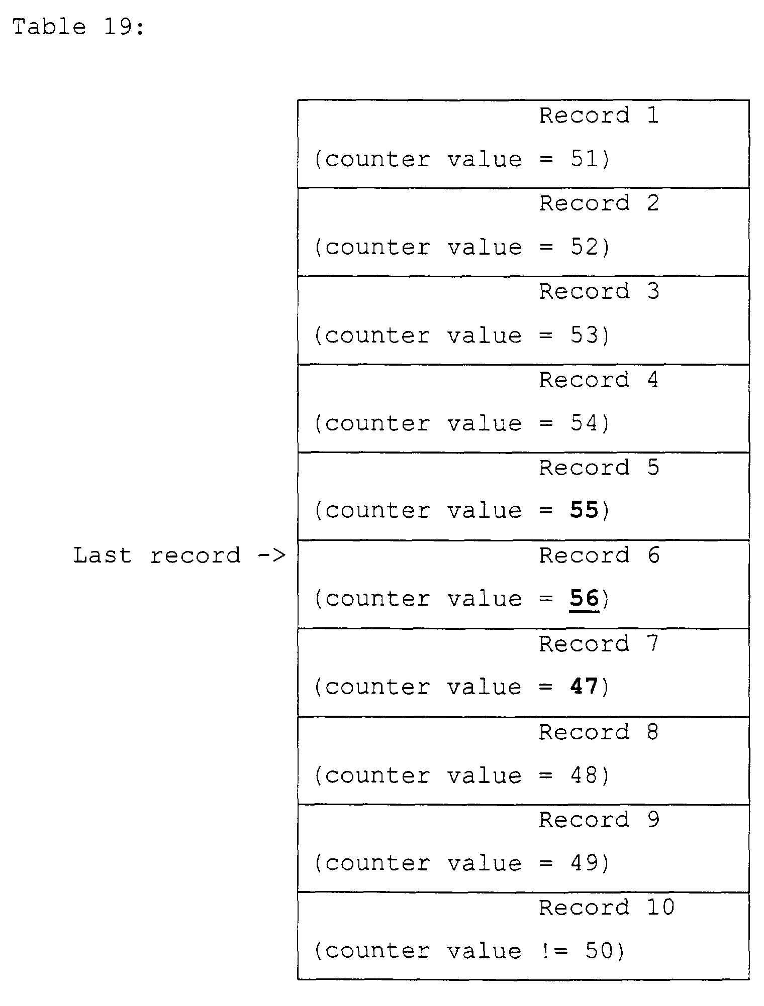 Figure 00410001
