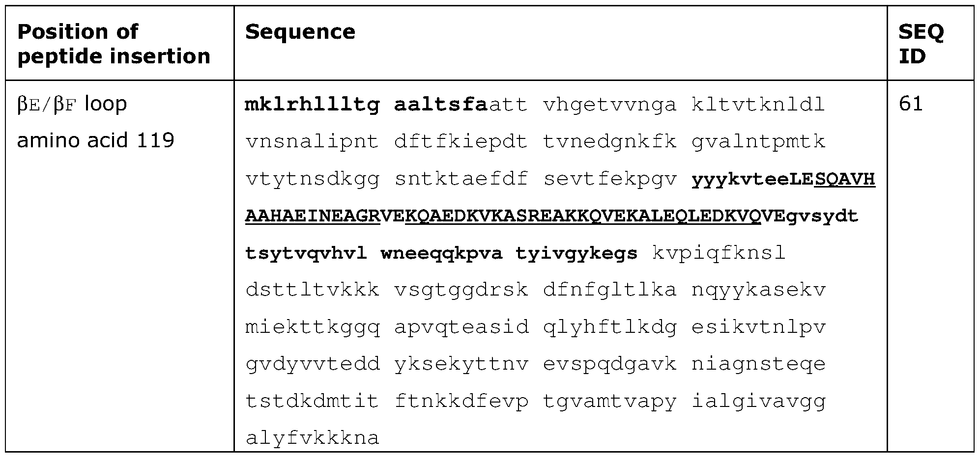 Figure imgf000053_0001