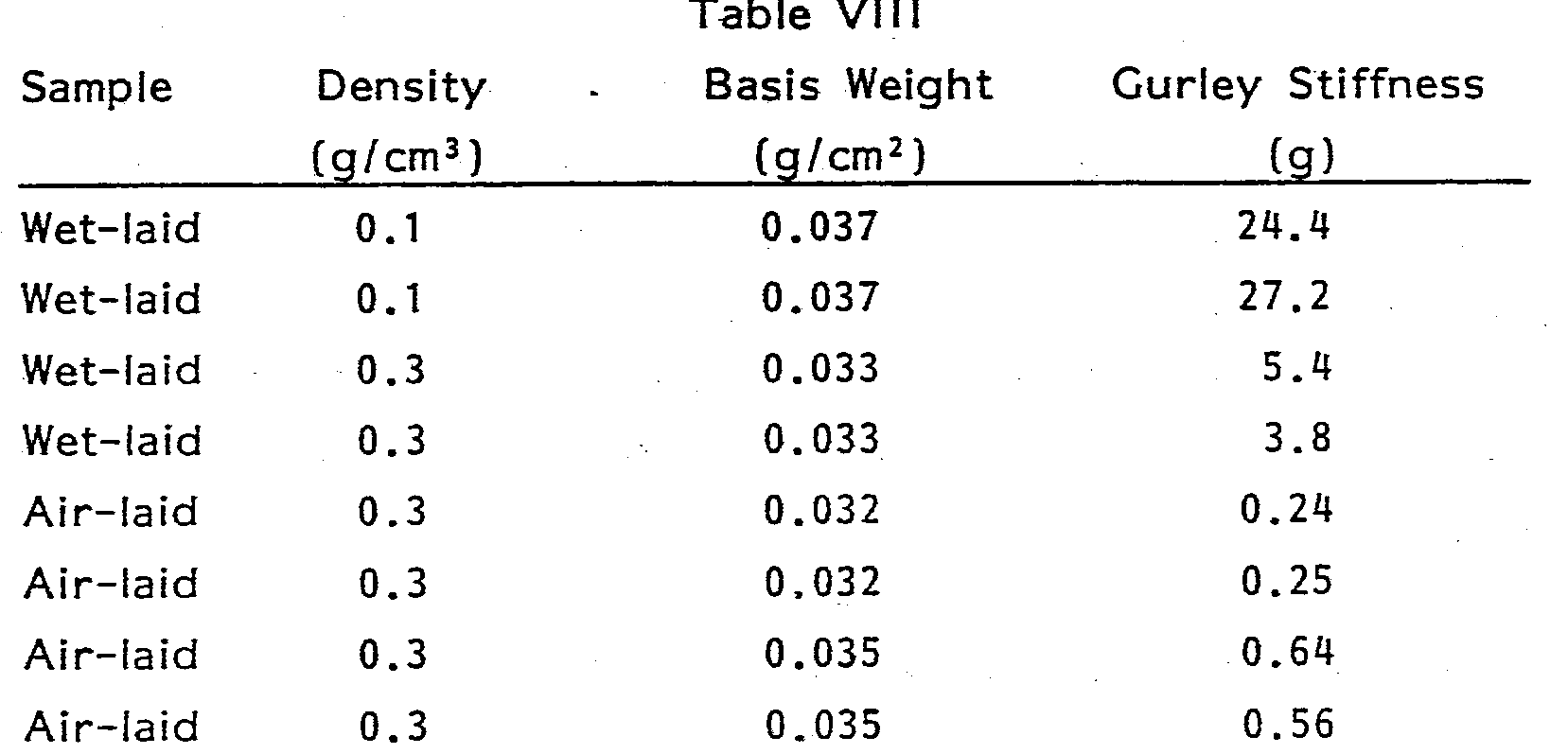 Figure imgb0010