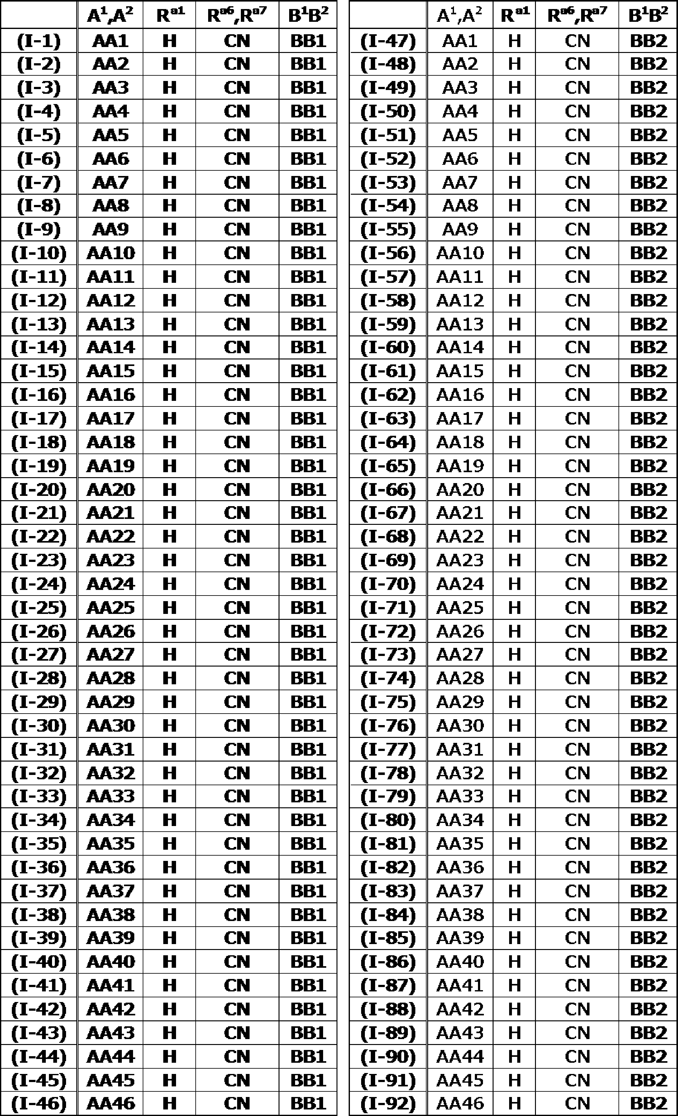 Figure JPOXMLDOC01-appb-T000009