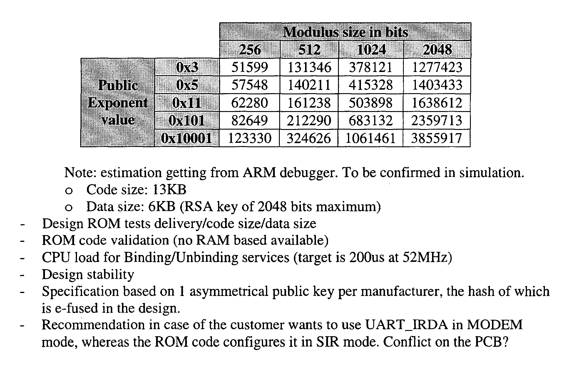 Figure 00420001