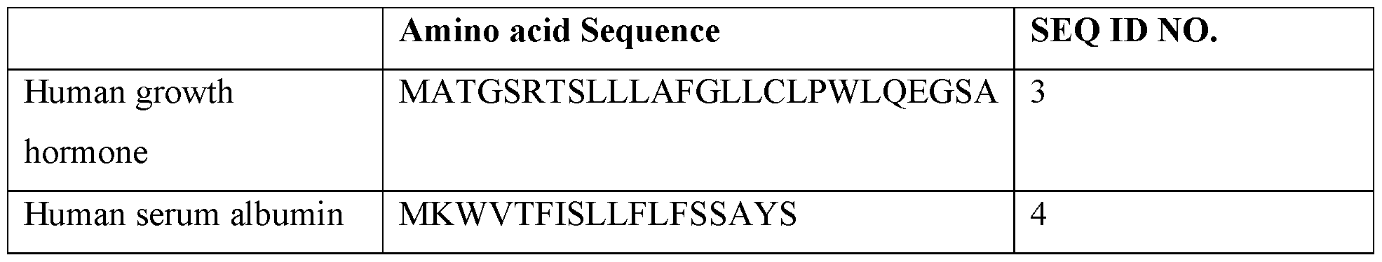 Figure imgf000055_0002