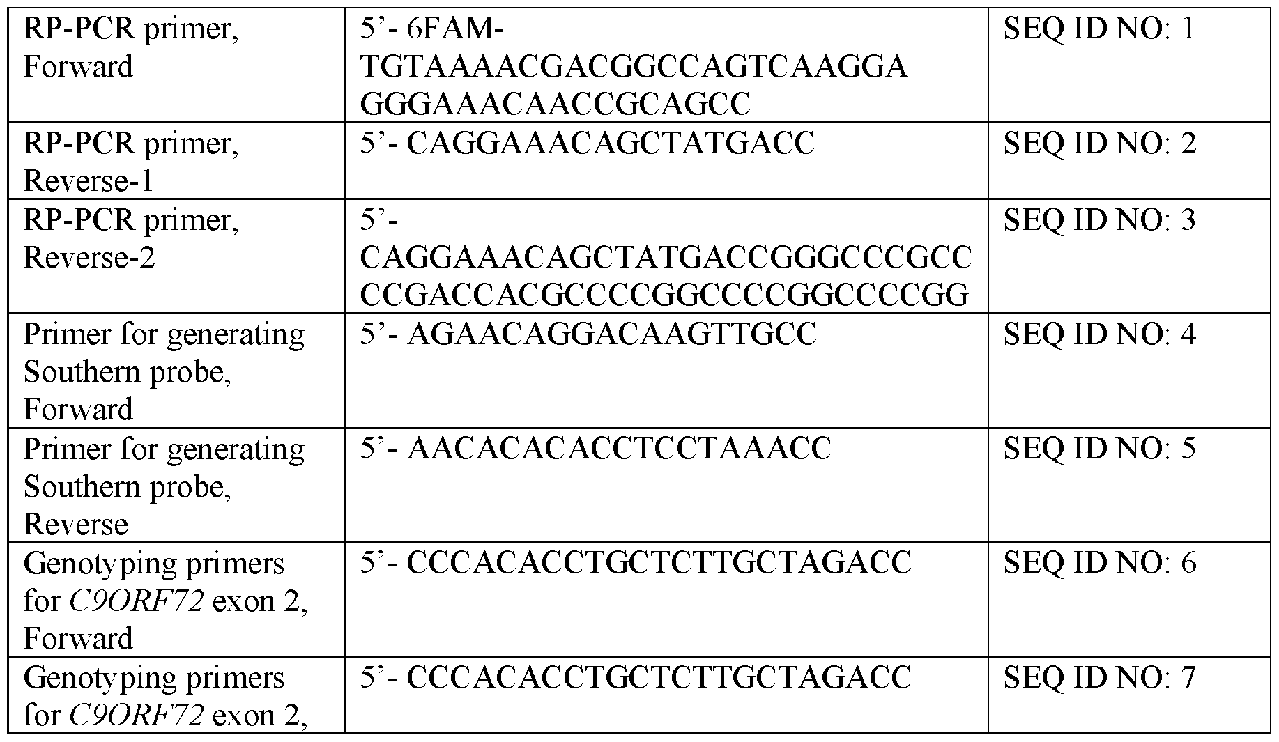 Figure imgf000035_0001