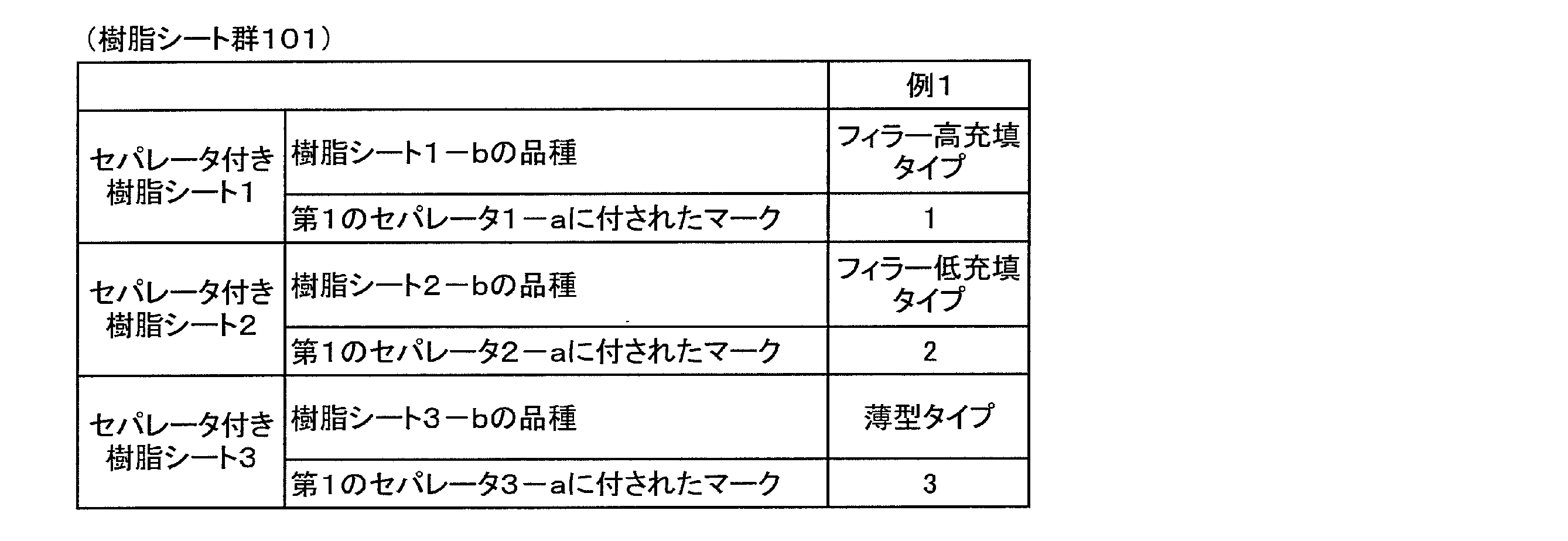 Figure JPOXMLDOC01-appb-T000004
