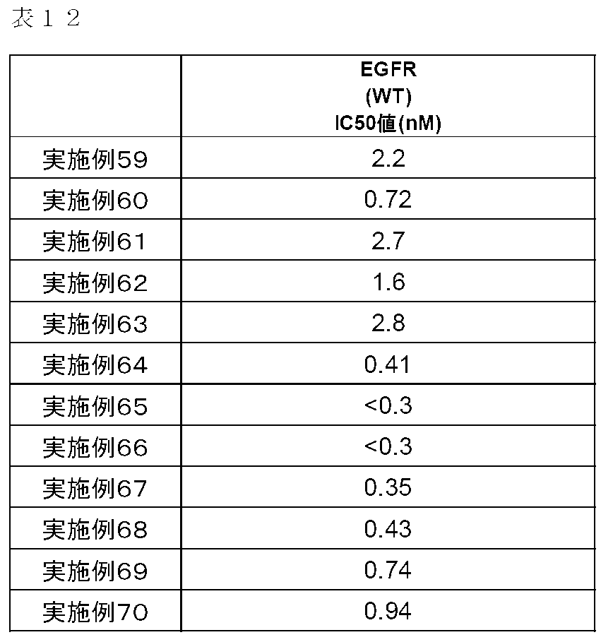 Figure JPOXMLDOC01-appb-T000038