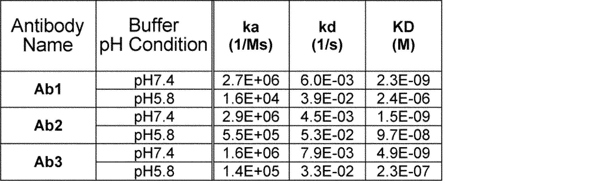 Figure JPOXMLDOC01-appb-T000006