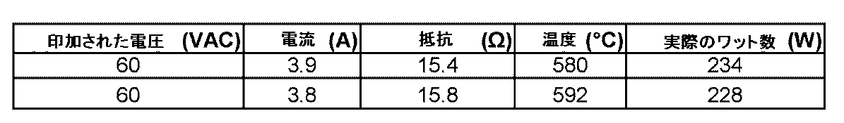 Figure 0007194592000002