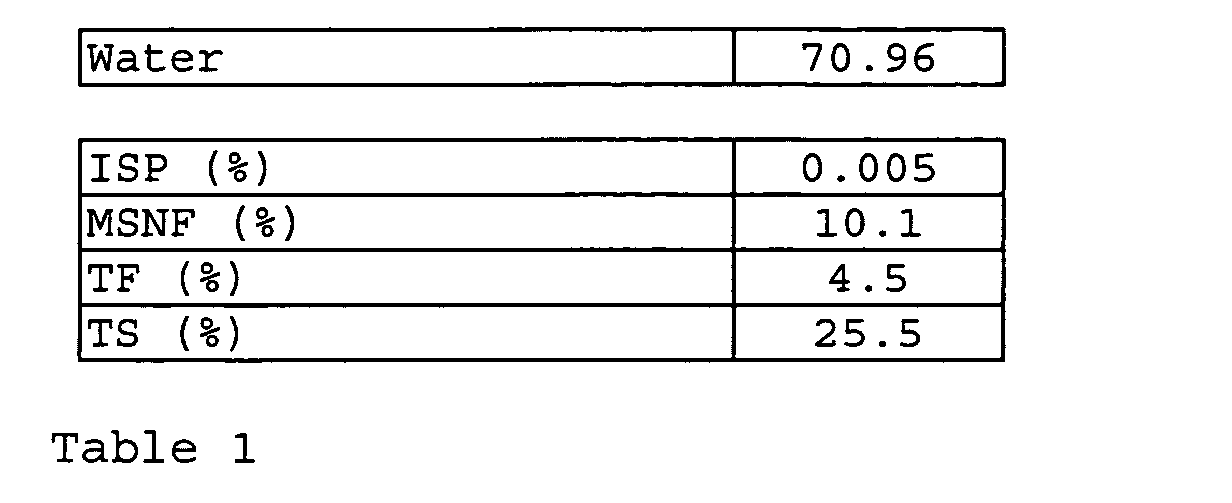 Figure 00150001