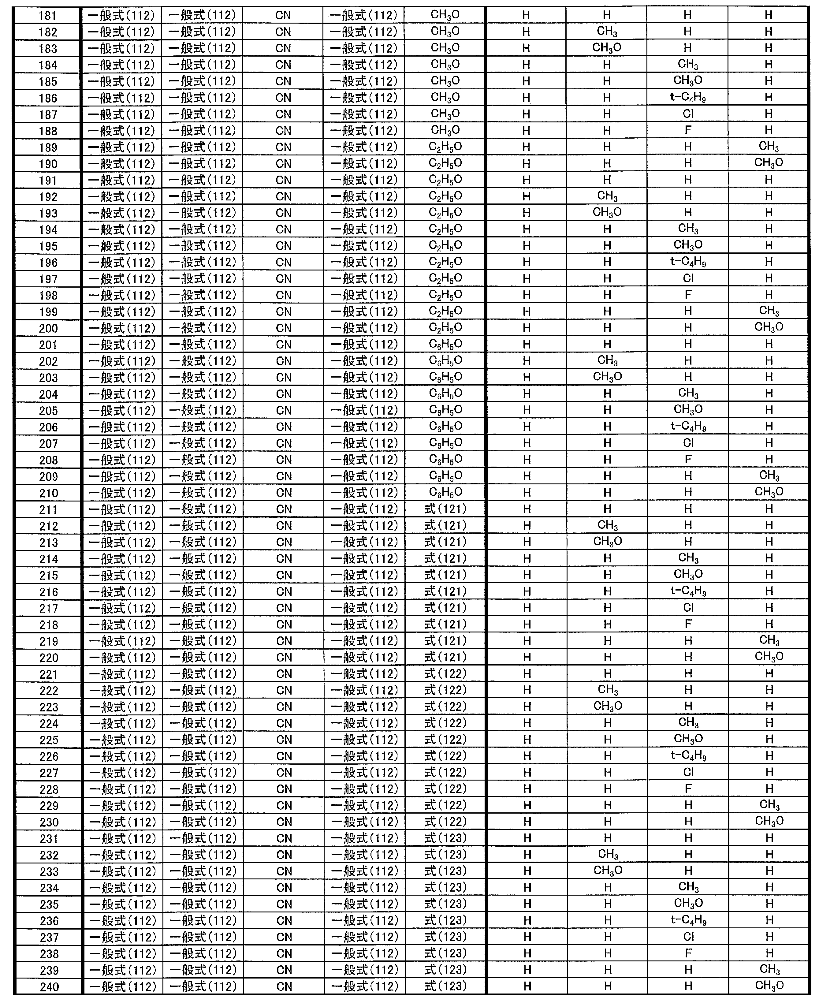 Figure JPOXMLDOC01-appb-T000027