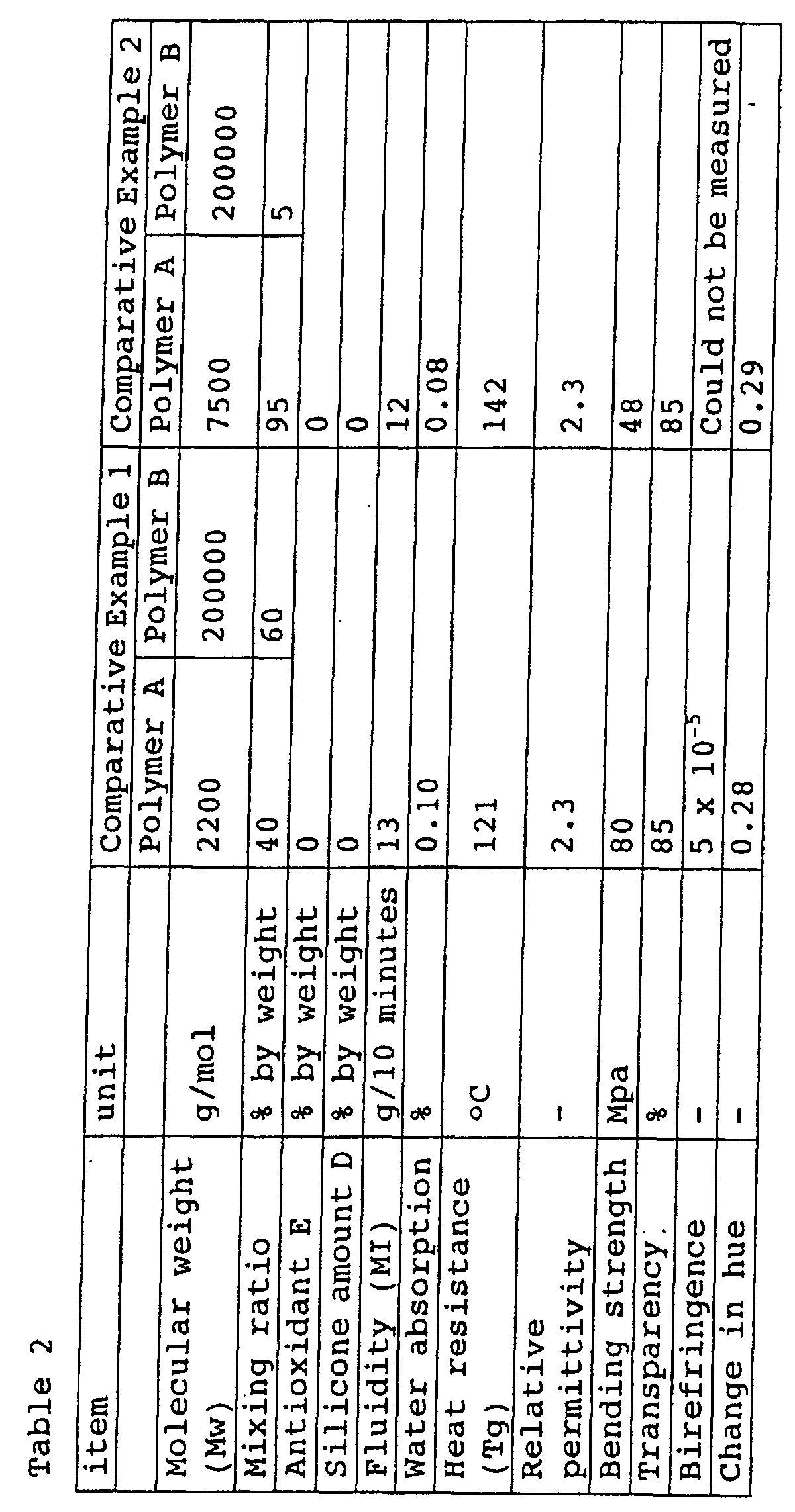 Figure 00570001