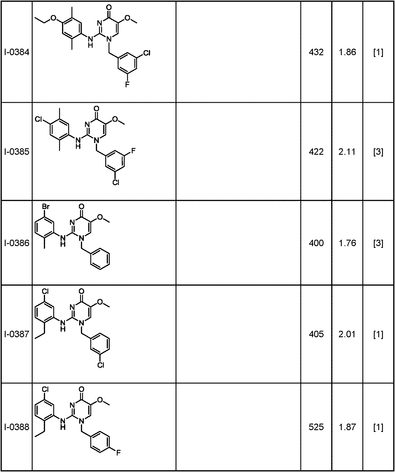 Figure JPOXMLDOC01-appb-T000227