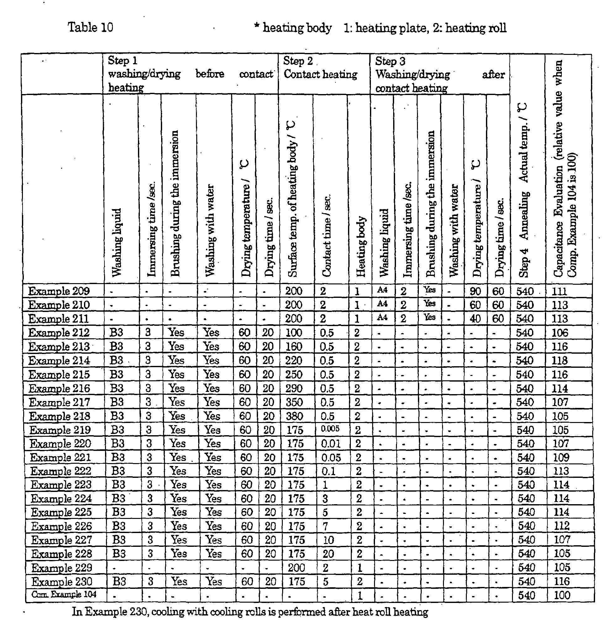 Figure 00740001