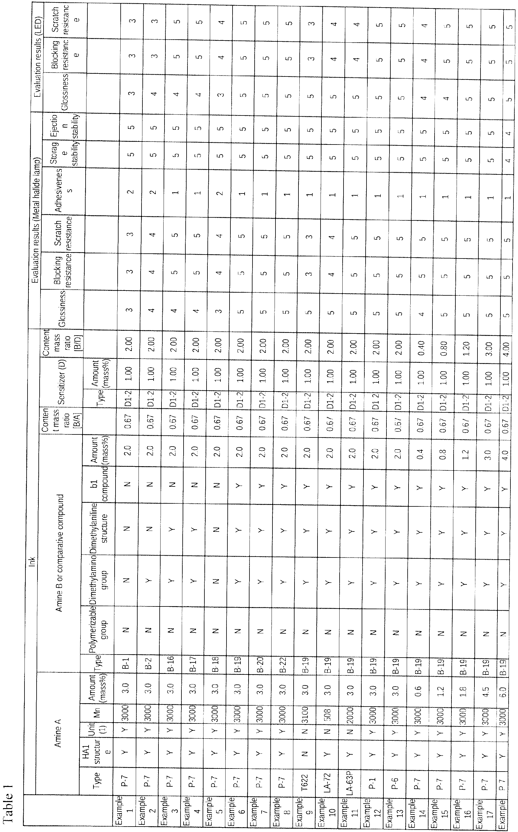 Figure imgb0046