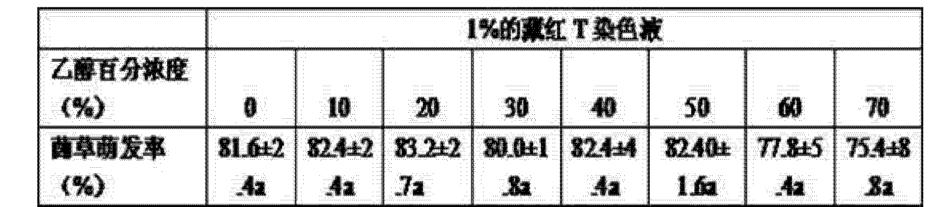 Figure CN102523785AD00053