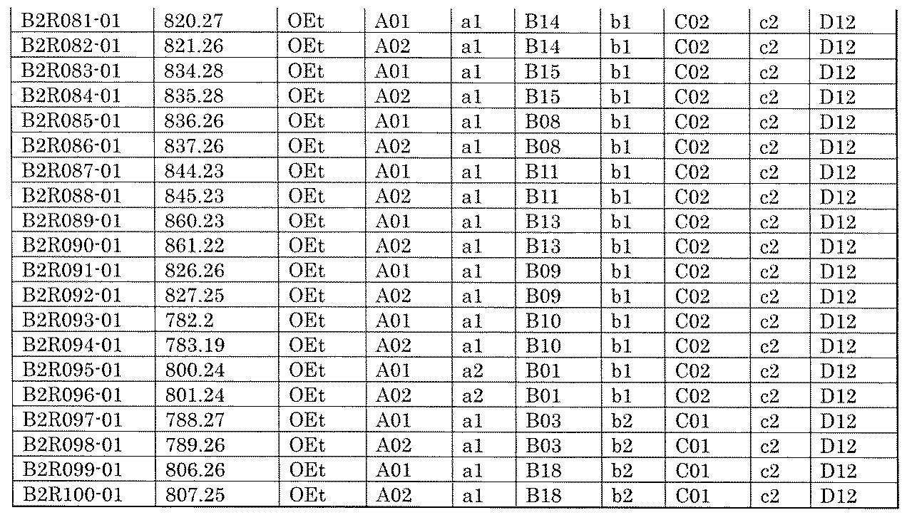 Figure JPOXMLDOC01-appb-I001086