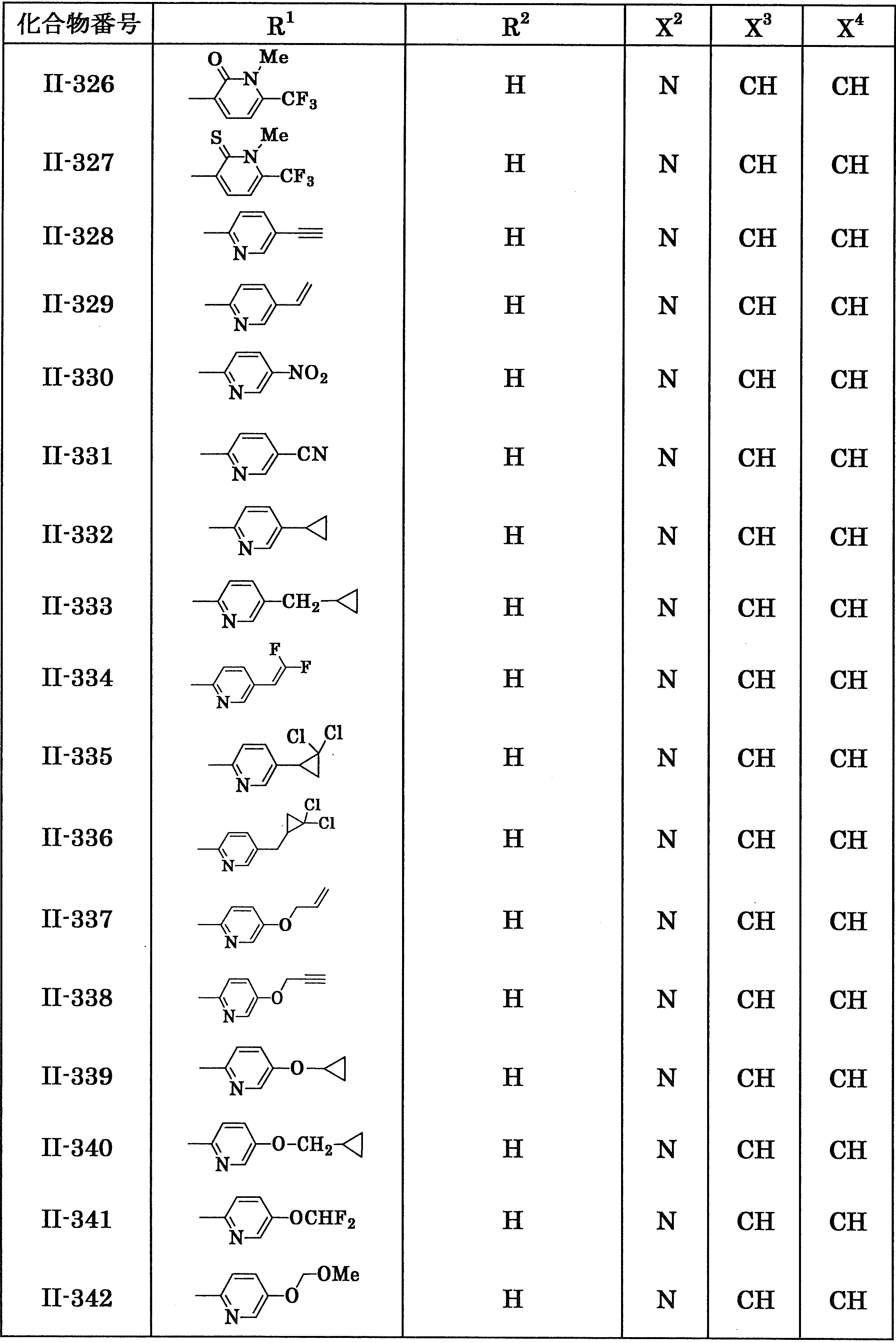 Figure JPOXMLDOC01-appb-T000024