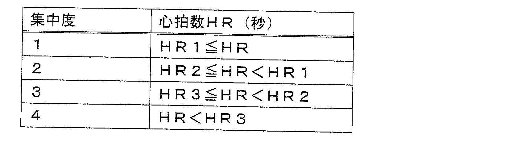 Figure JPOXMLDOC01-appb-T000006