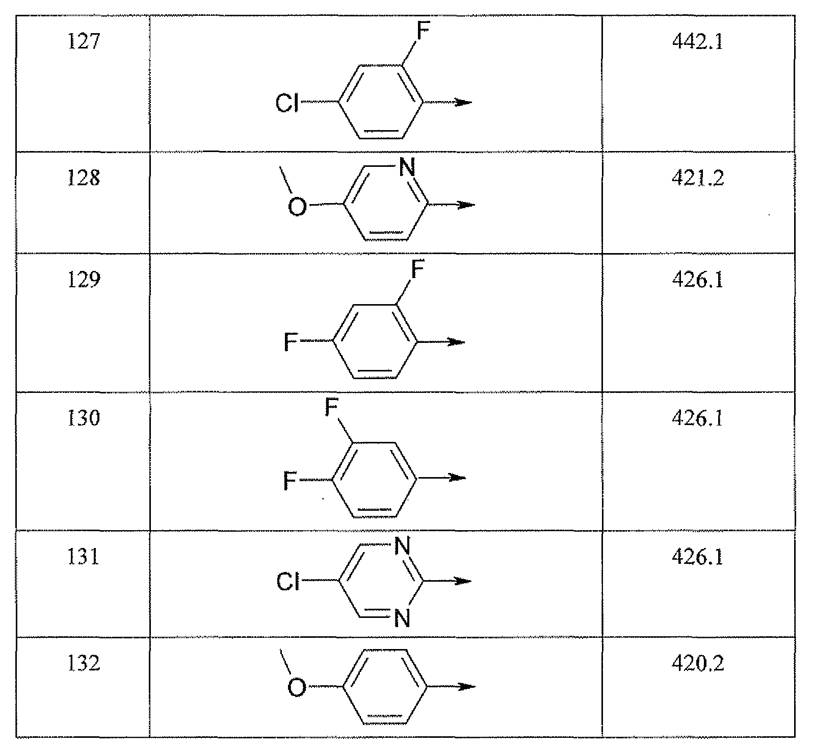 Figure imgf000122_0002