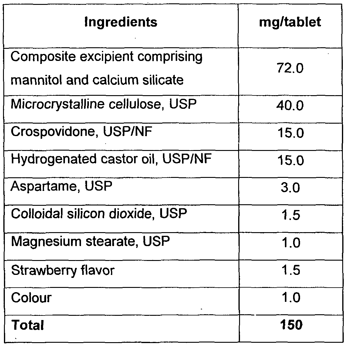 Order ivermectin online