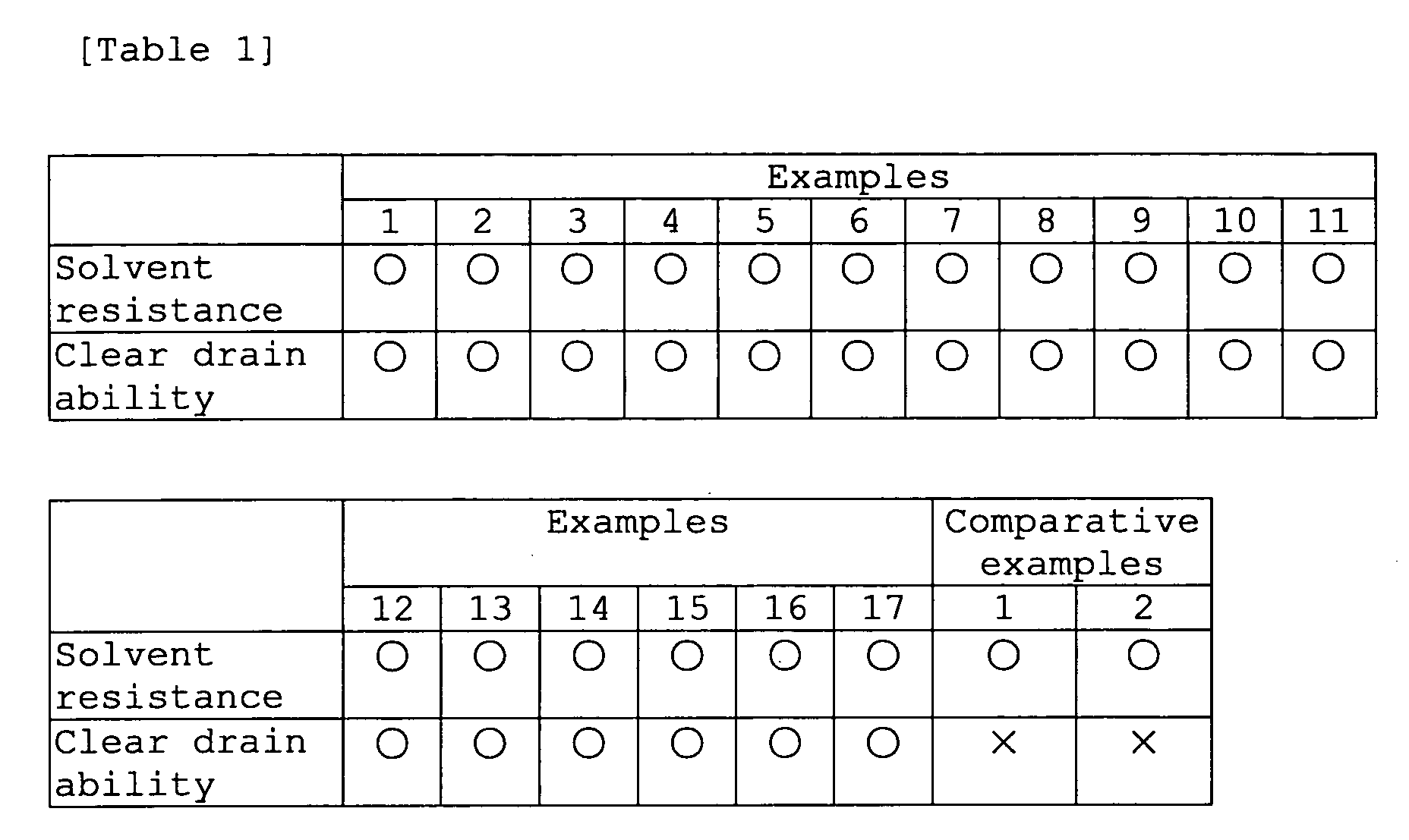 Figure 00440001