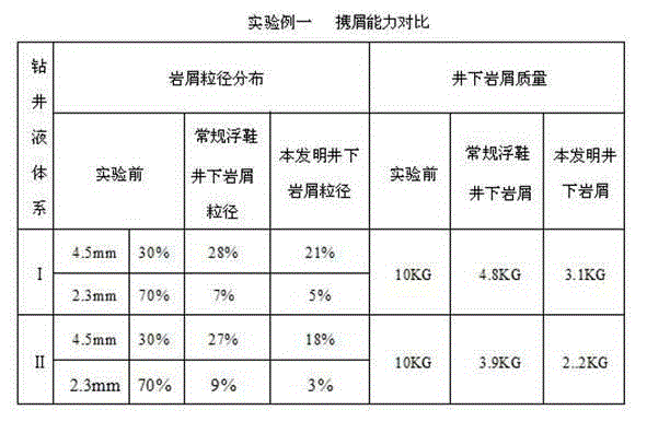Figure 41219DEST_PATH_IMAGE002