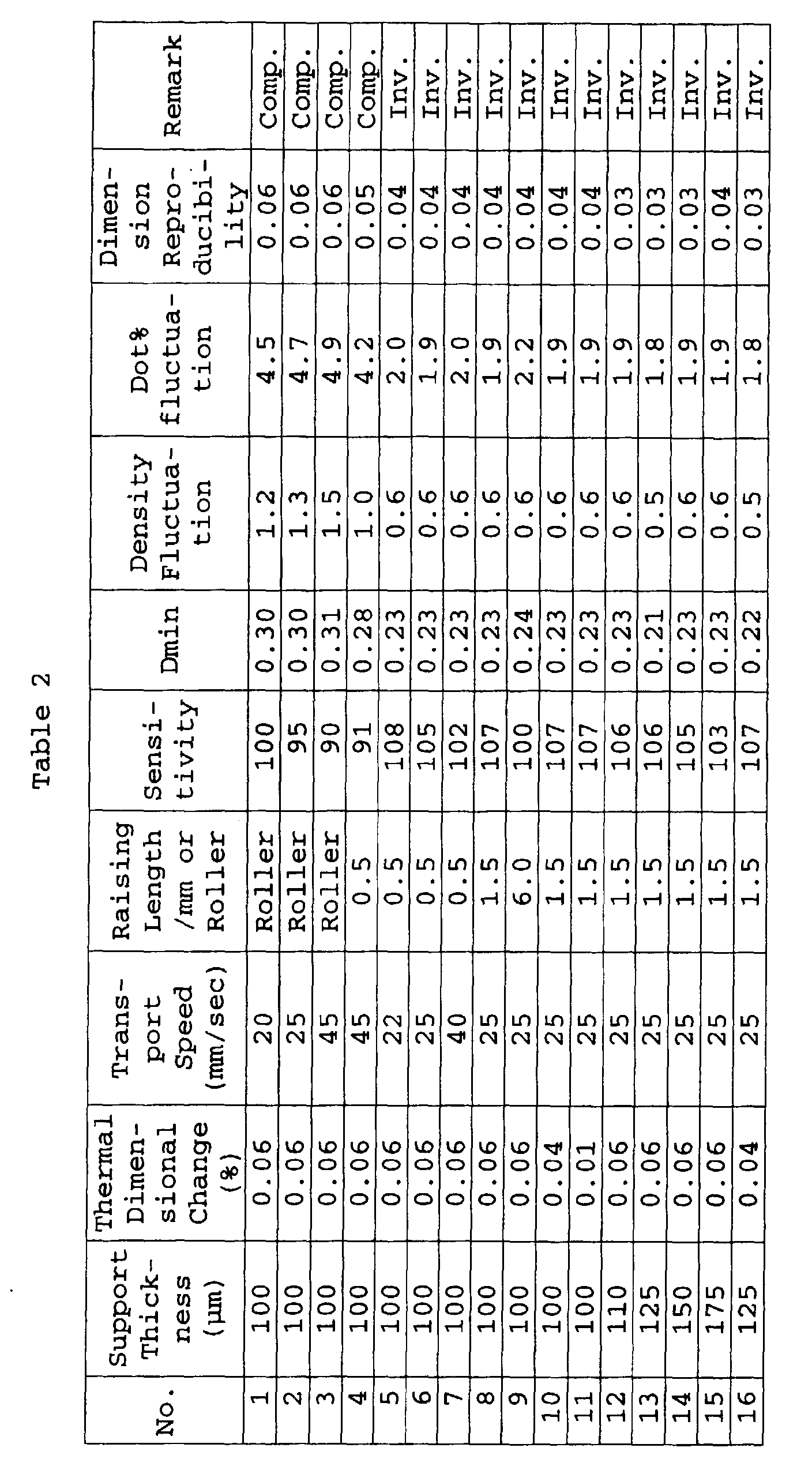 Figure 01380001