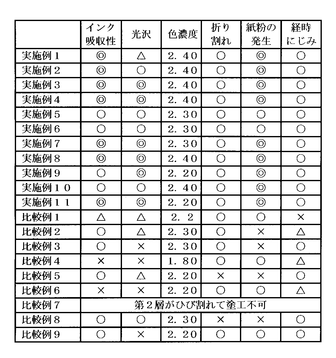 Figure 2007290339