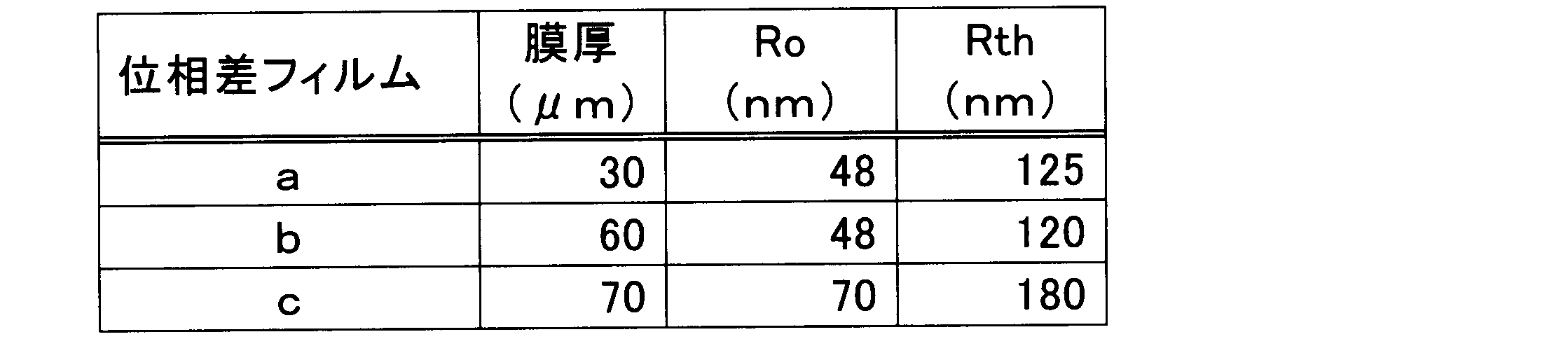 Figure JPOXMLDOC01-appb-T000007