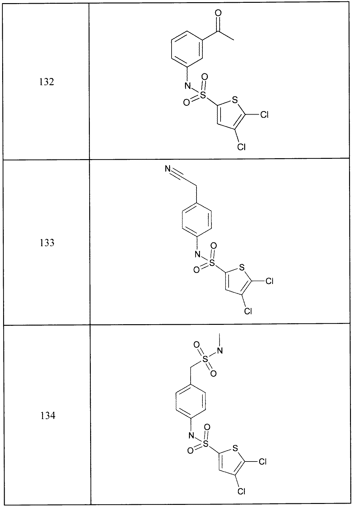 Figure JPOXMLDOC01-appb-T000079
