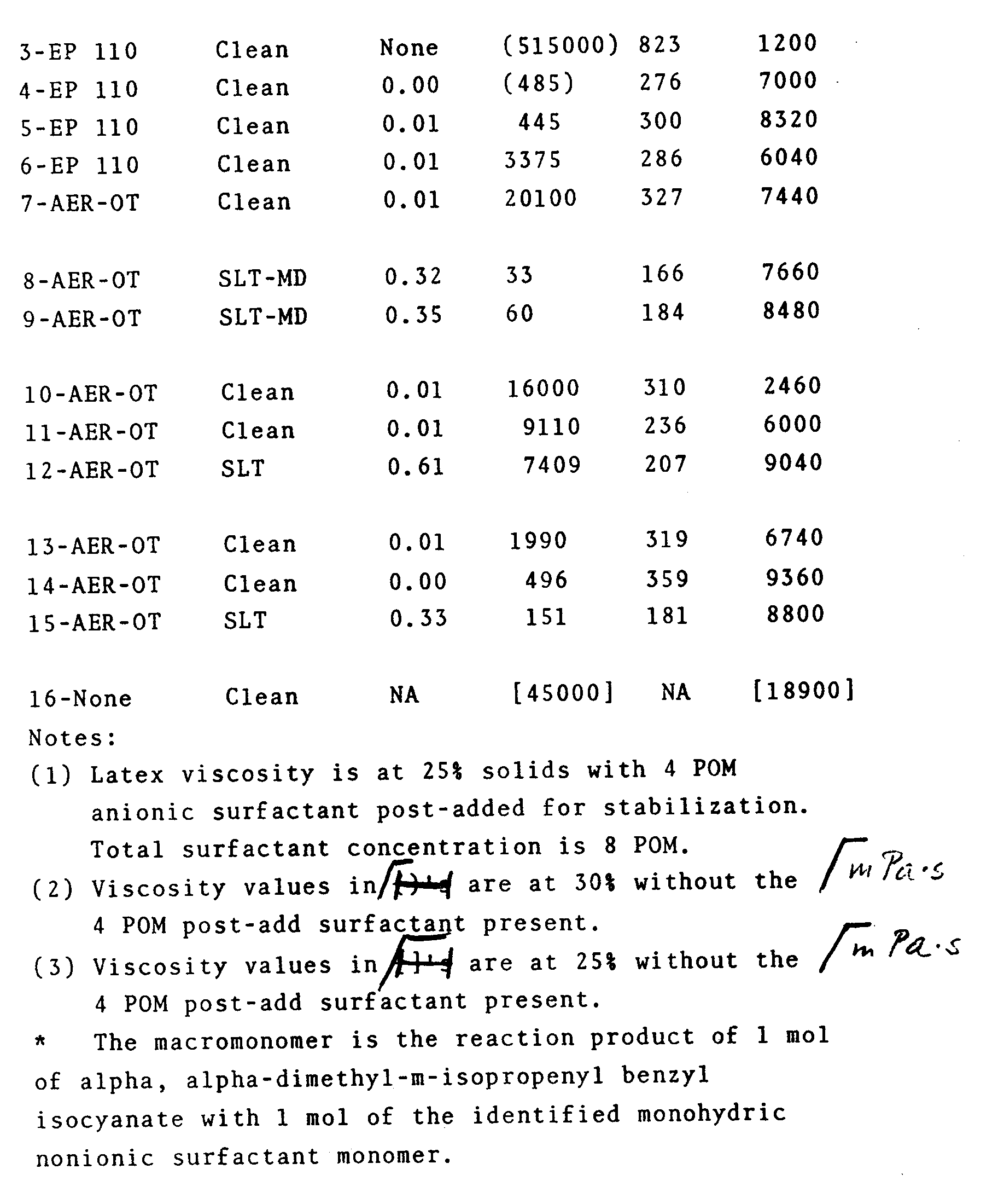 Figure imgb0002