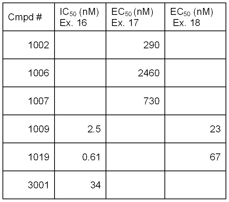 Figure imgf000053_0002