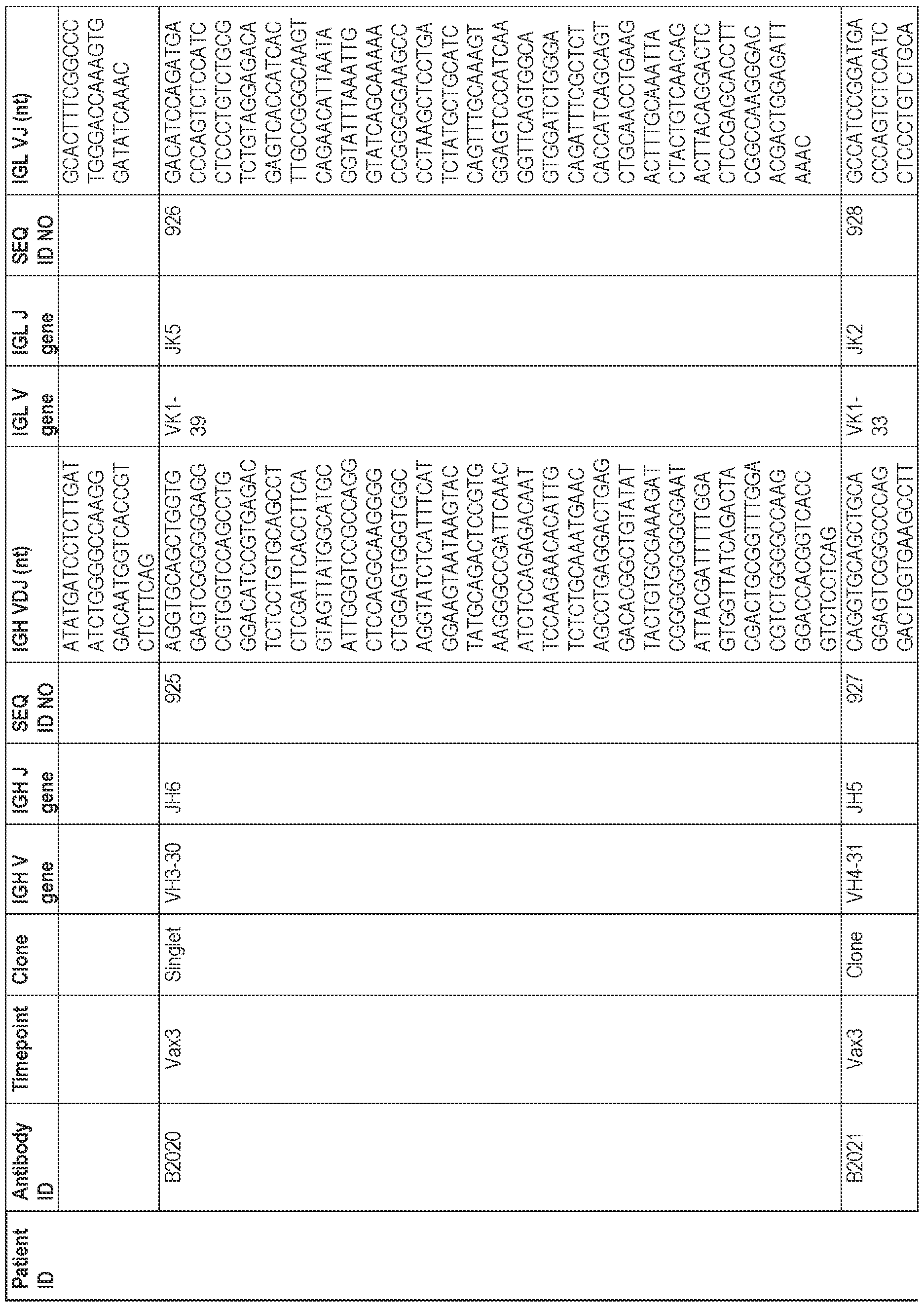 Figure imgf000342_0001