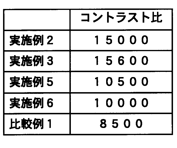 Figure JPOXMLDOC01-appb-I000015