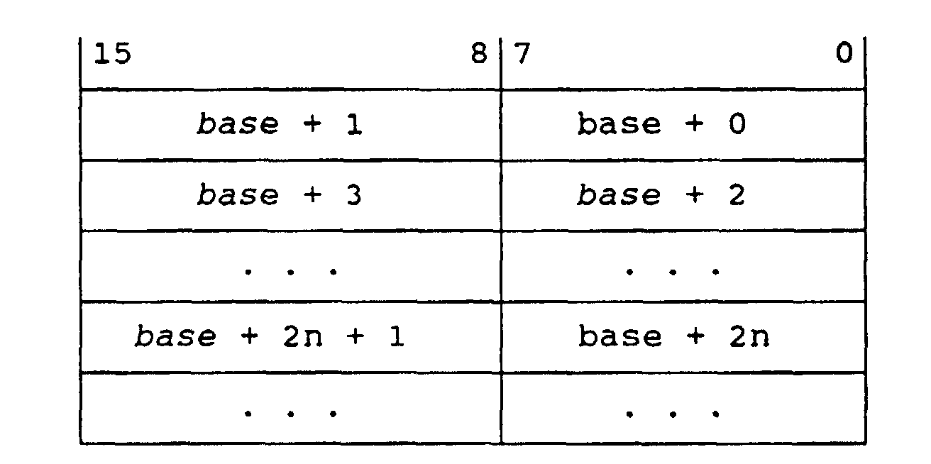 Figure 00510001