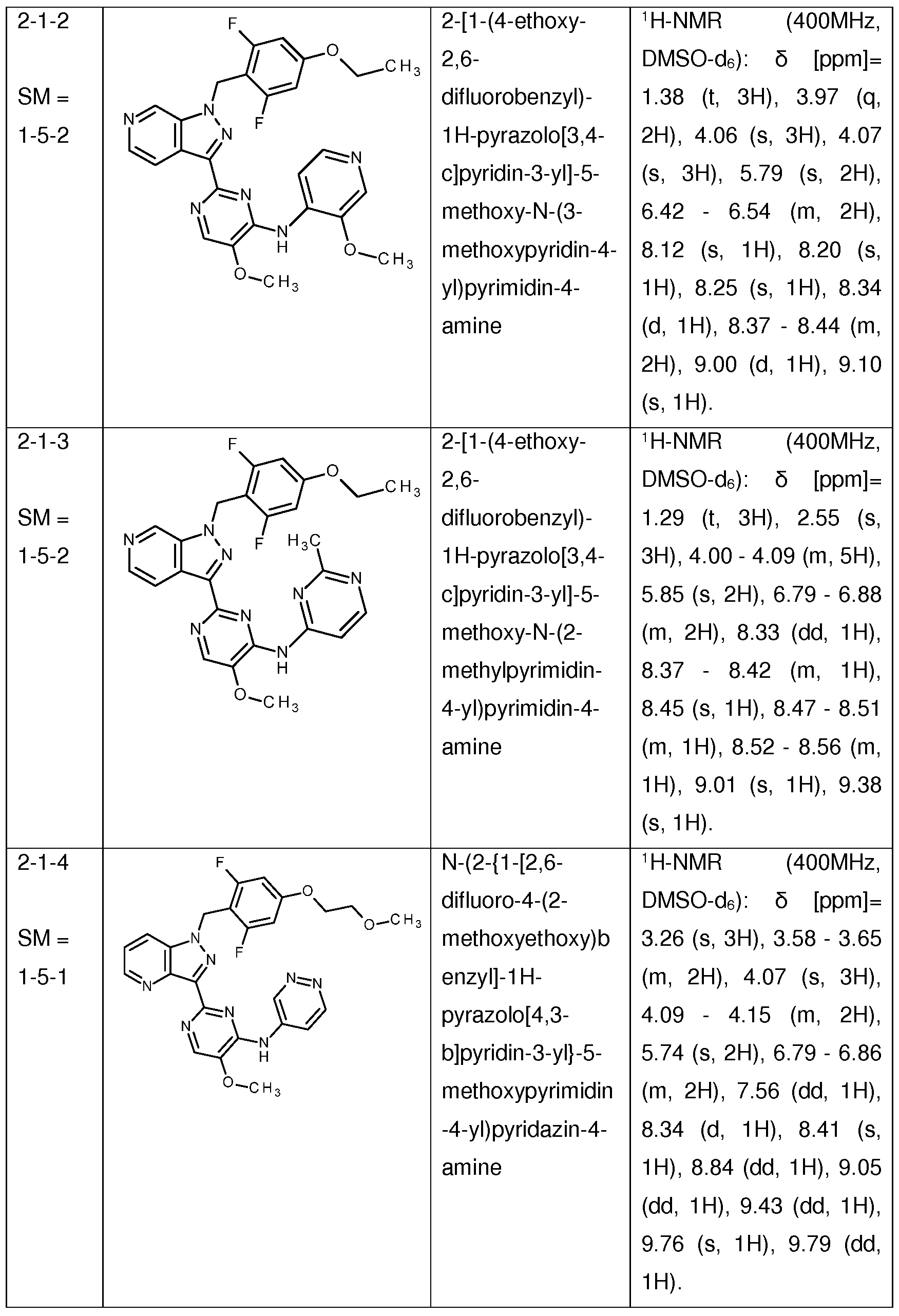 Figure imgf000106_0001
