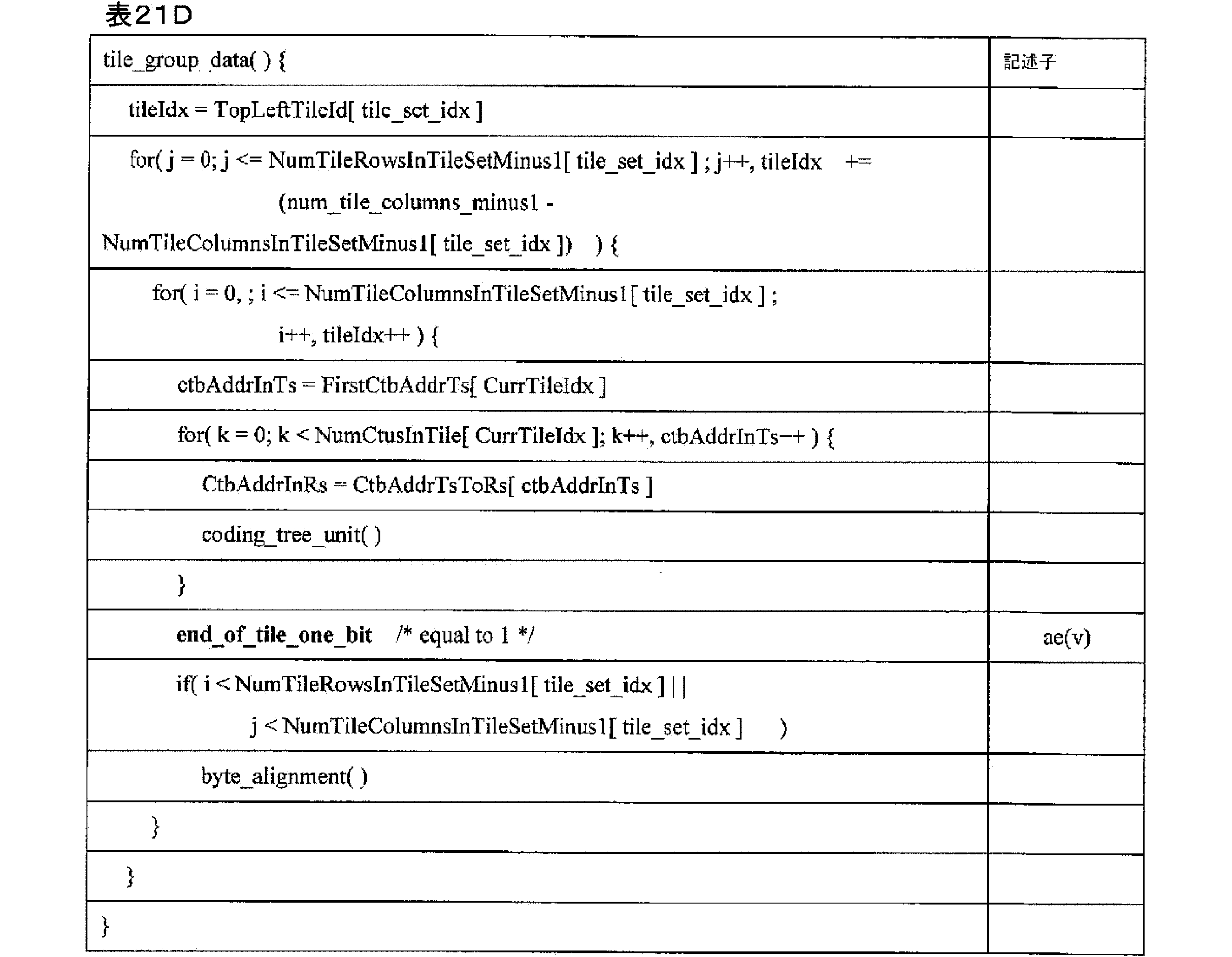 Figure 2023123747000089