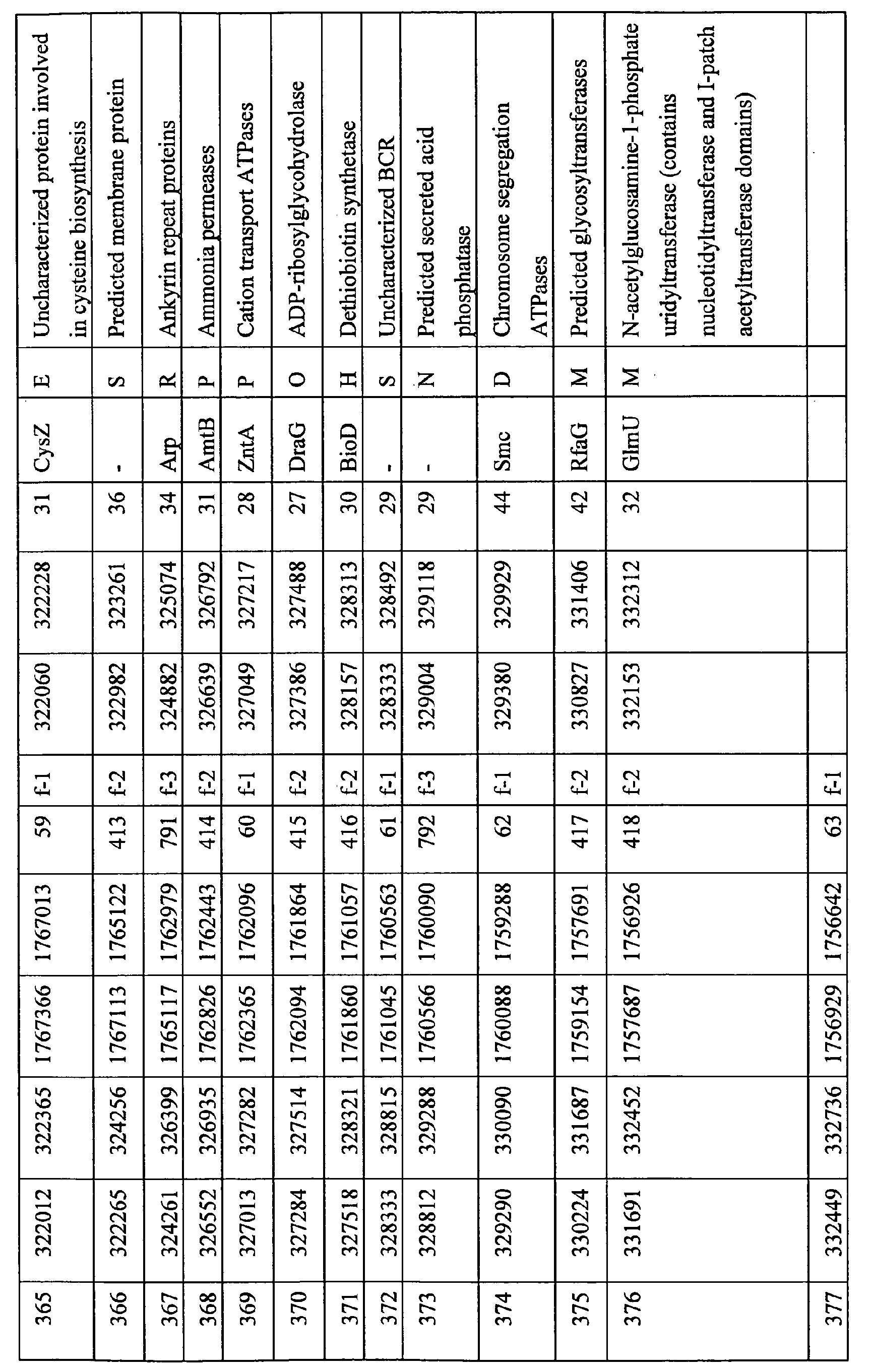 Figure 02070001
