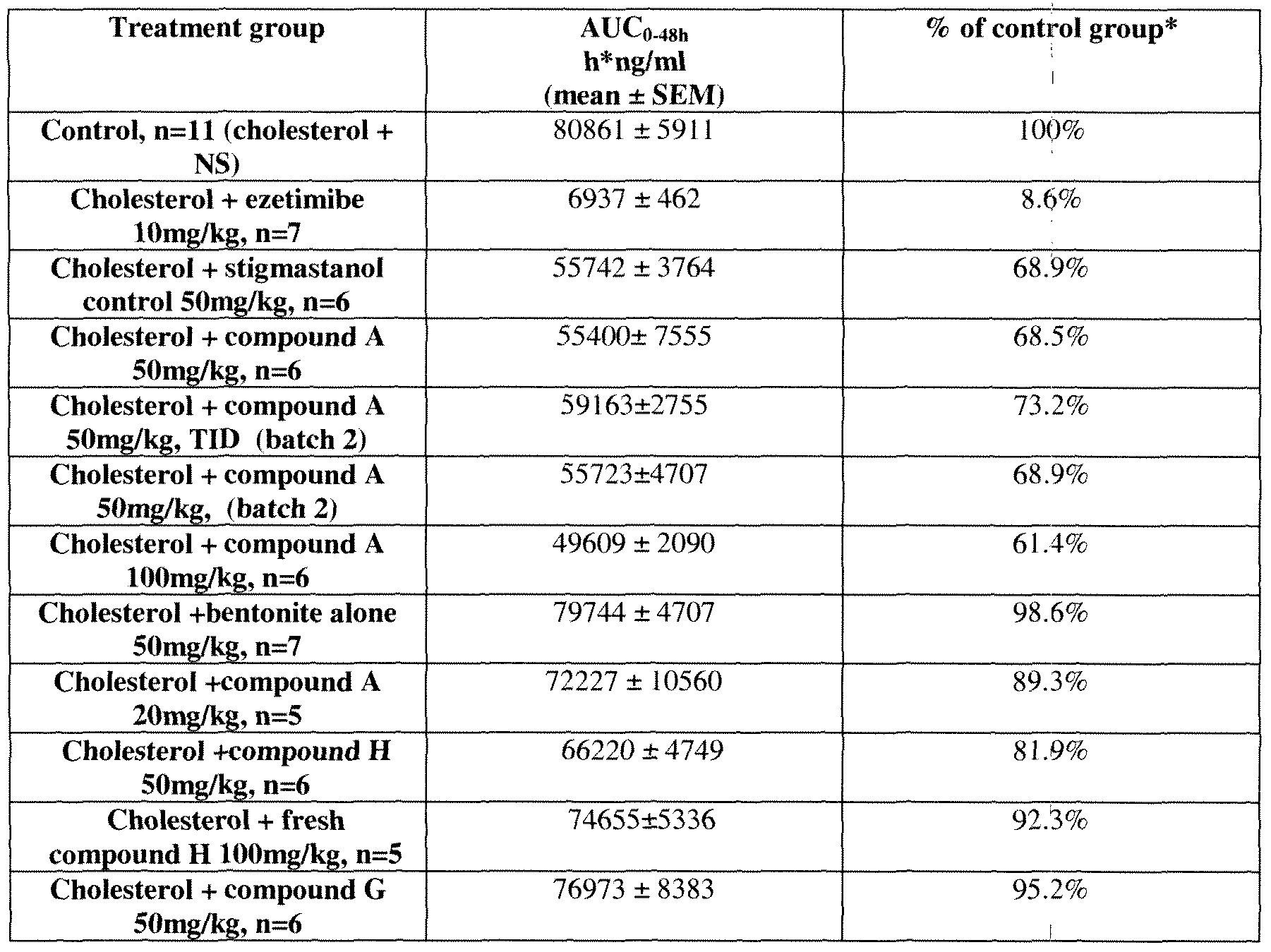 Figure imgf000053_0001